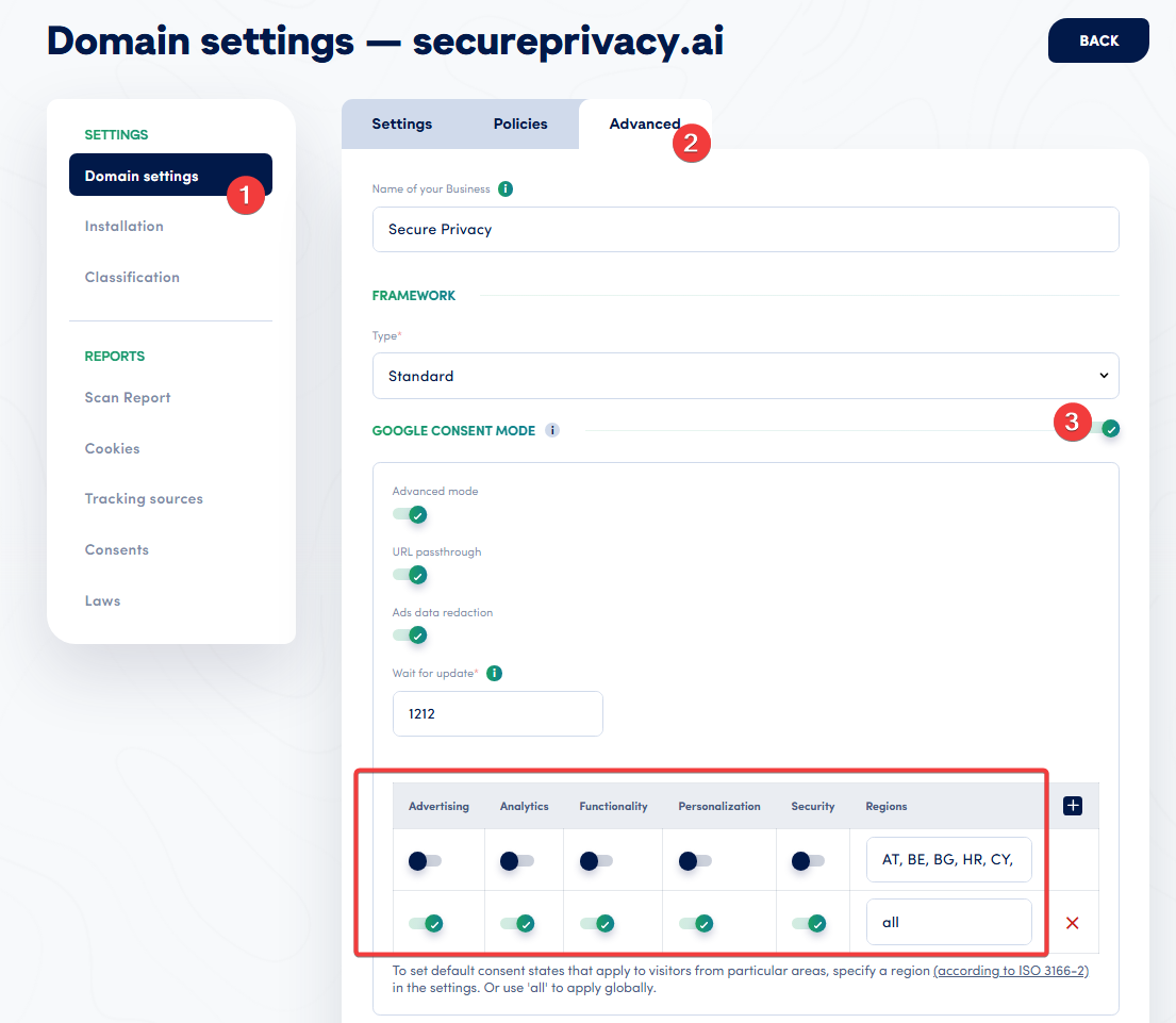 Secure Privacy Domain Settings — Google Consent Mode v2 Advanced tab showing per-region default consent states with advertising, analytics, functionality and personalization toggles set to denied for EEA countries and granted globally