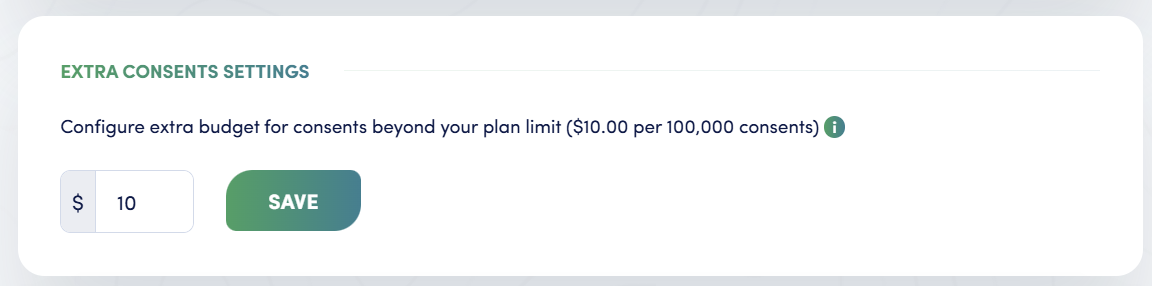Secure Privacy Extra Consents Settings panel showing a $10.00 per 100,000 consents overage rate, a budget amount field, and a Save button