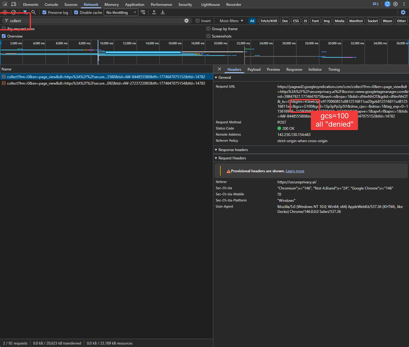 Chrome DevTools Network tab filtering collect requests to verify Google Consent Mode v2 — gcs=100 parameter confirming all consent states are denied before user interaction with the cookie banner